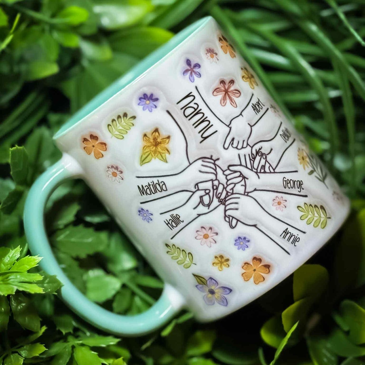 Personalised Holding Mums Hand Mug - Gift for mum - Mum & Children - Nan - Grandma - Gift for her - upto 6 hands. READ DESCRIPTION
